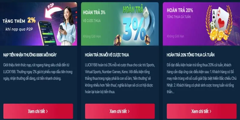 Cấp độ VIP Bạch Kim của wim68